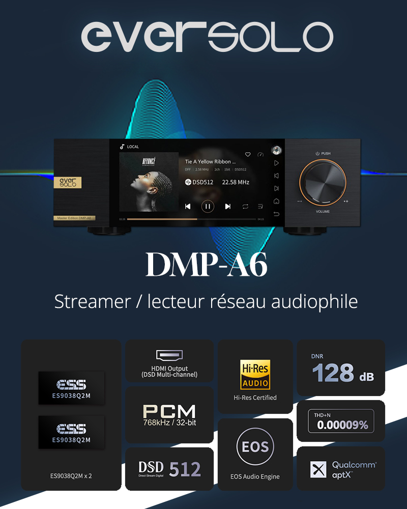 EVERSOLO DMP-A6 Master Edition Upgrade
